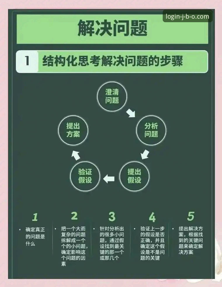竞博iOS版常见问题 竞博iOS版常见问题如何解决?从安装到使用全解析